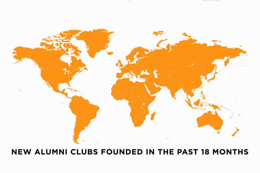 New alumni clubs founded in the last 18 months: Twin Cities, Minnesota; South Florida; Kabul, Afghanistan; Azerbaijan; Osaka, Japan; and Nairobi, Kenya